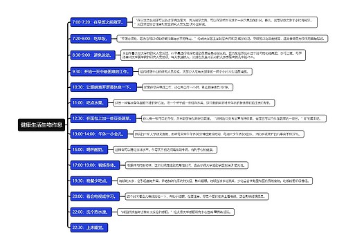健康生活生物作息思维导图