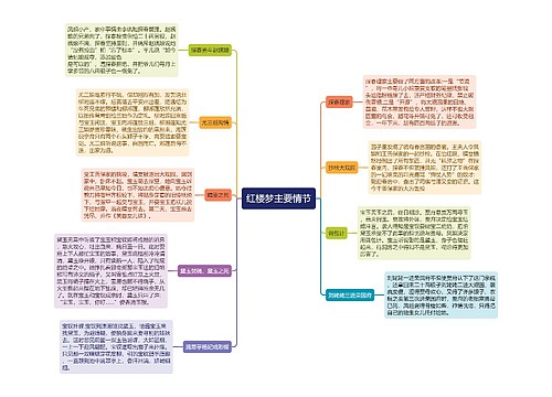 《红楼梦》主要情节一思维导图