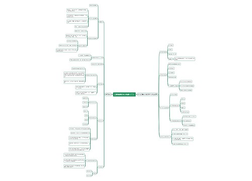 工程地质和水文地质（二）思维导图