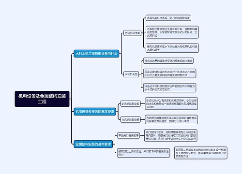 机电设备及金属结构安装工程思维导图