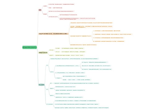 政治经济学社会生产力思维导图