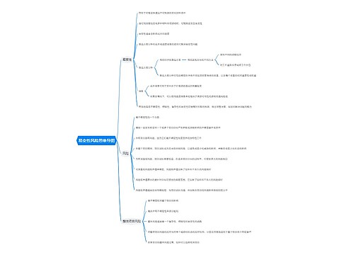 易变性风险思维导图