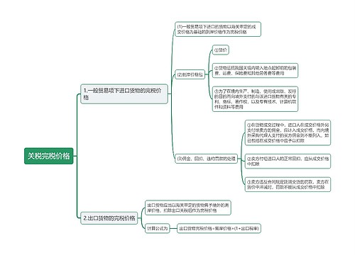 关税完税价格思维导图