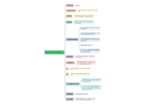 口腔执业医师考前速记二思维导图