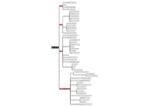 MRD文档写作思路