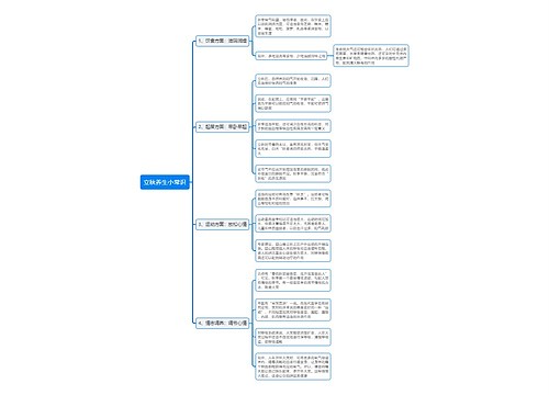 立秋养生小常识思维导图