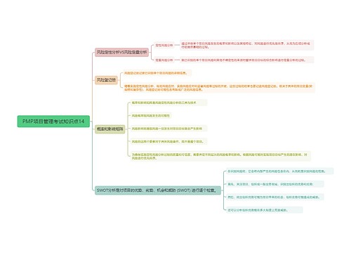 PMP项目管理考试知识点14