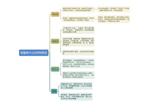 惊蛰有什么讲究和禁忌思维导图