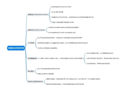 测量陷阱思维导图
