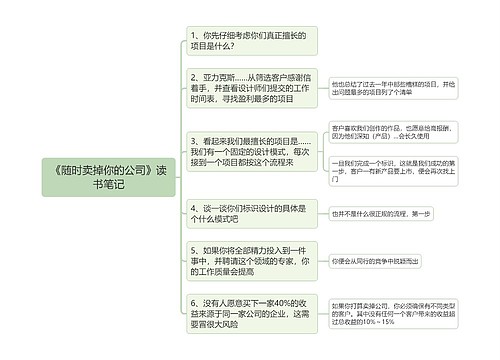 《随时卖掉你的公司》读书笔记思维导图