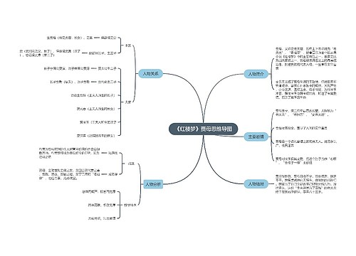 《红楼梦》贾母思维导图