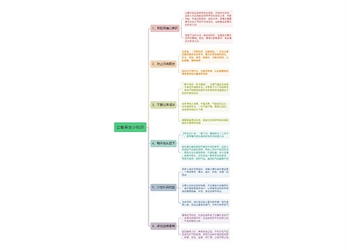 立春养生小知识思维导图