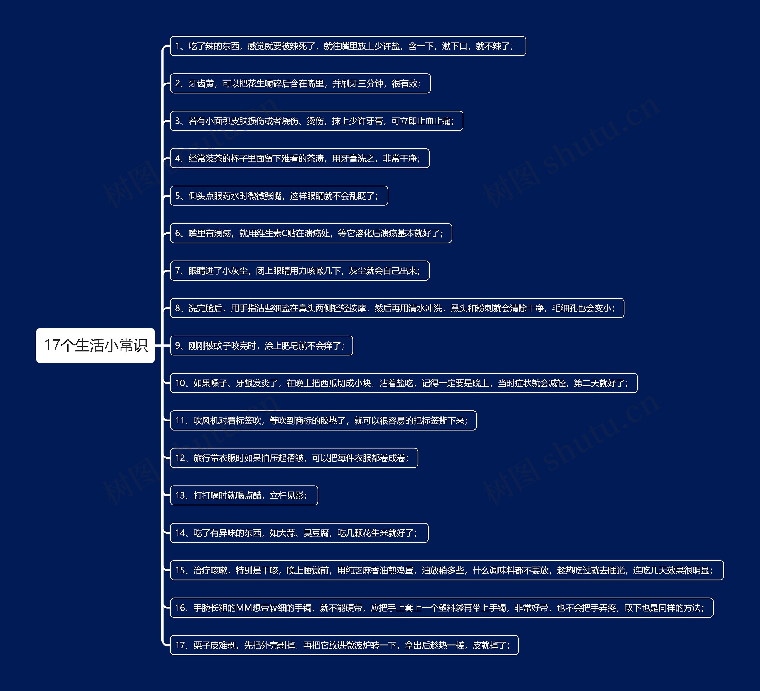 17个生活小常识思维导图
