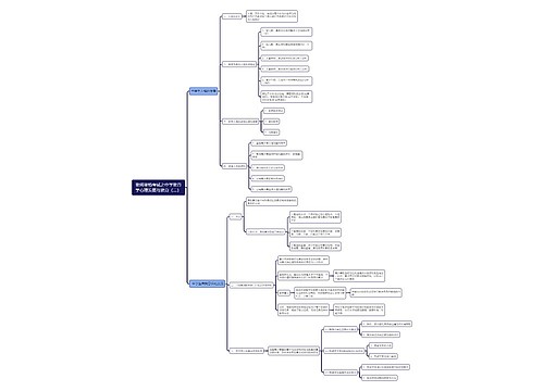 中学教育学心理发展与教育（二）思维导图