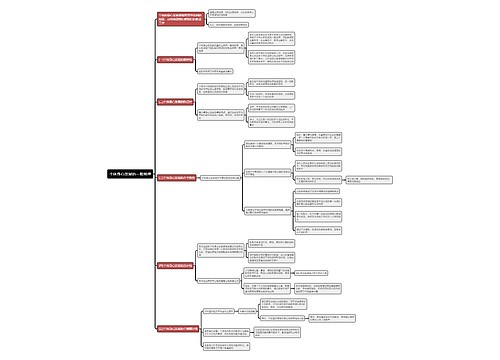 个体身心发展的一般规律思维导图