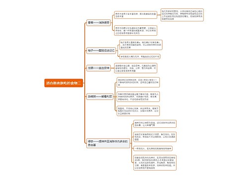 适合熬夜族吃的食物二思维导图