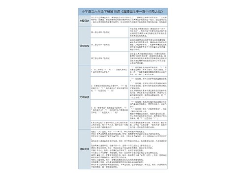 六年级下语文第15课《真理诞生于一百个问号之后》课文解析树形表格