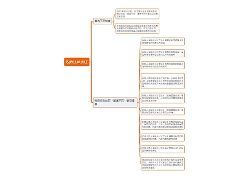 税收法律责任思维导图