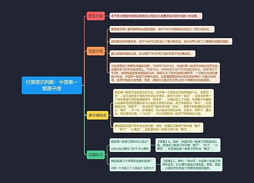 行测常识判断：中国第一颗原子弹思维导图
