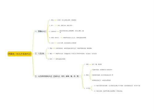 西晋统一和北方各族内迁思维导图