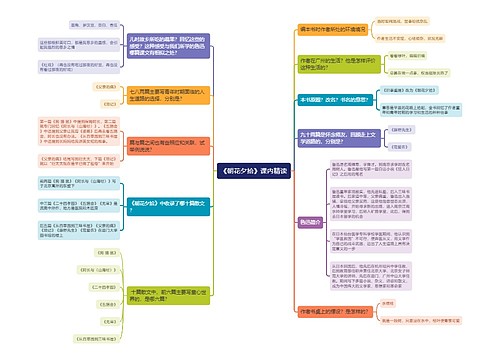 《朝花夕拾》课内精读思维导图