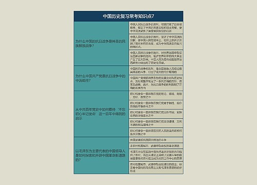 中国历史复习常考知识点7思维导图预览图