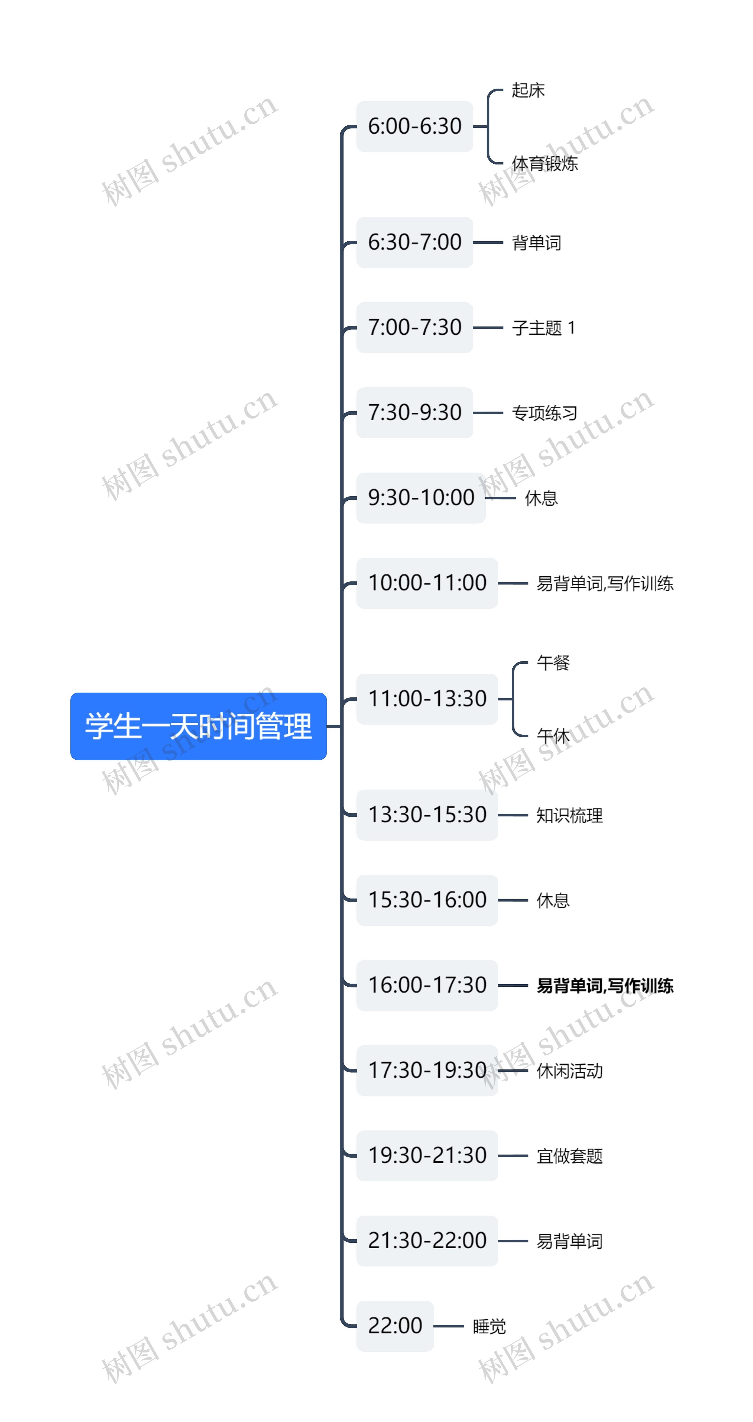 学生一天时间管理