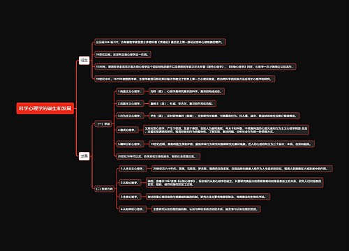科学心理学的诞生和发展思维导图