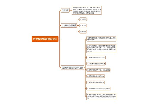 初中数学有理数知识点