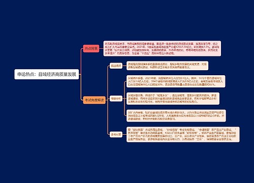 申论热点之县域经济高质量发展