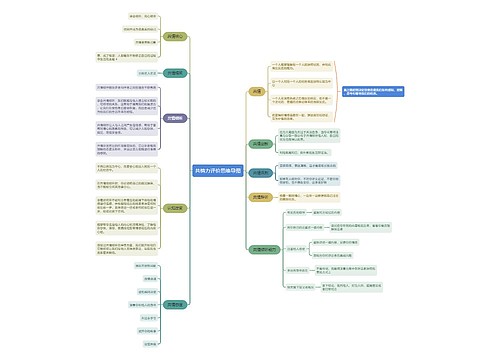 共情力评价思维导图