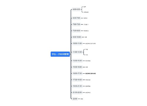 学生一天时间管理
