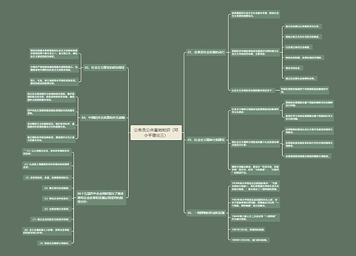 公务员《公共基础知识（邓小平理论三）》思维导图