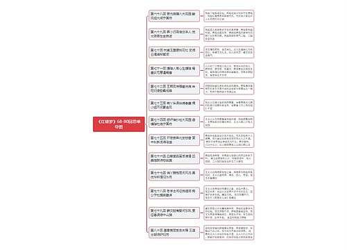 《红楼梦》68-80回思维导图