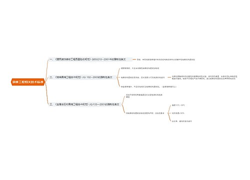 装修工程相关技术标准思维导图