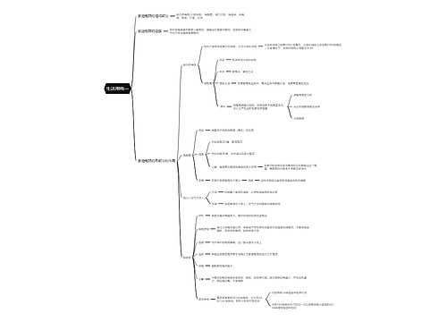 初中教资物理生活用电一思维导图