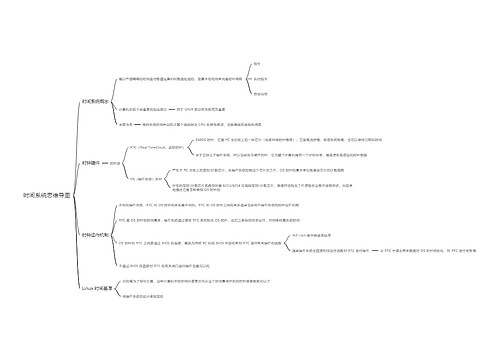 时间系统思维导图