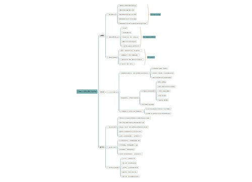 综合素质职业理念知识点思维导图