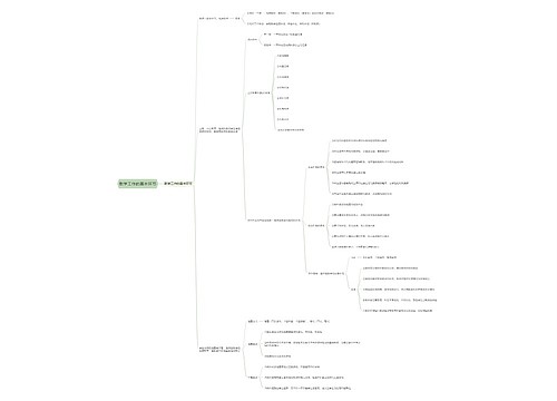 教学工作的基本环节思维导图