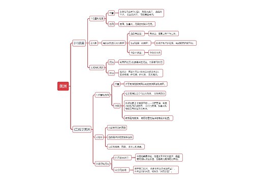 世界地理之美洲的思维导图