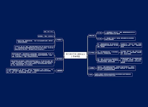 高二语文下册《拿来主义》思维导图