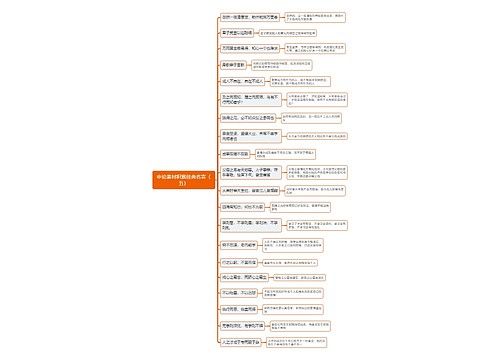 申论素材积累经典名言（五）思维导图