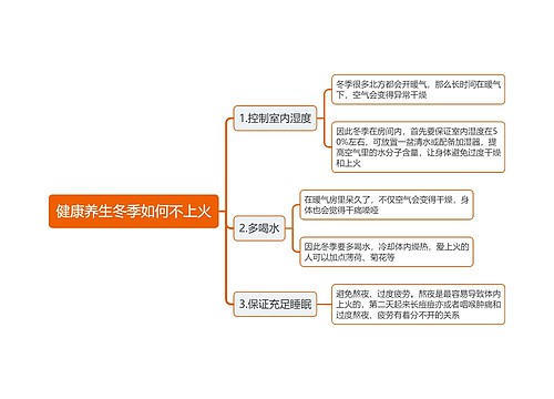 健康养生冬季如何不上火思维导图