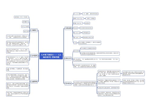 七年级下册语文《土地的誓言》思维导图