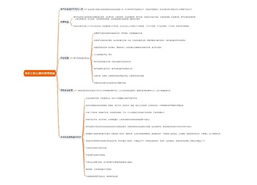 常识之防止触电管理措施思维导图
