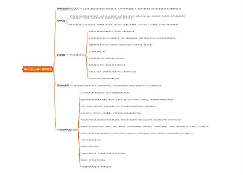 常识之防止触电管理措施思维导图思维导图