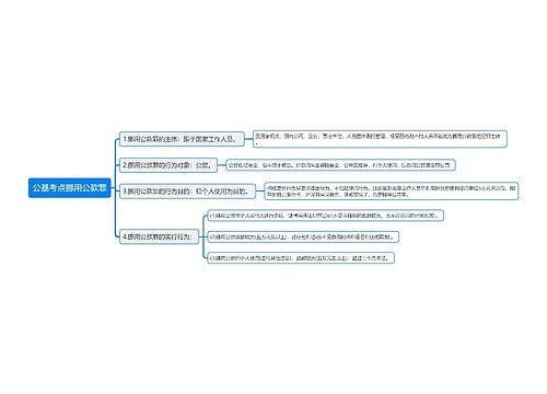 公基考点挪用公款罪思维导图