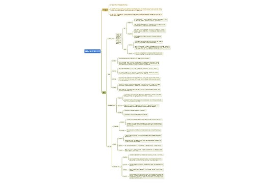 高中语文人教版必修二第二单元思维导图
