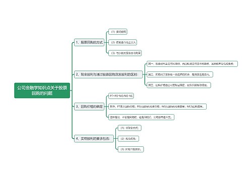 公司金融学知识点关于股票回购的问题思维导图