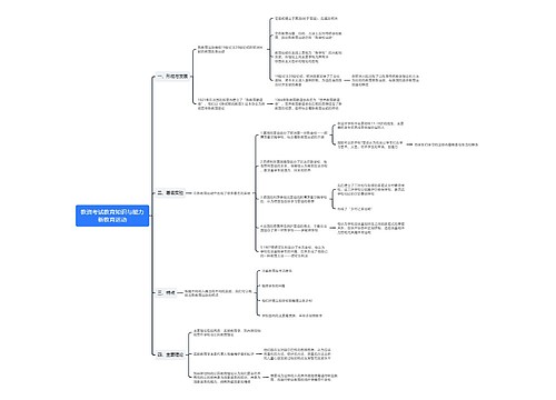 教资考试教育知识与能力新教育运动思维导图